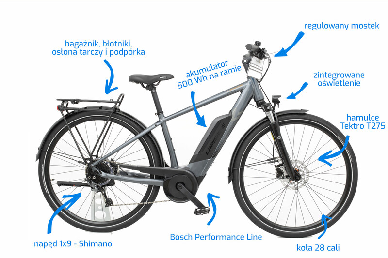 Rower elektryczny - kraków sklep internetowy