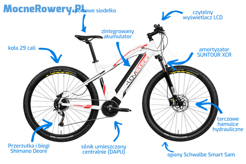 Rower elektryczny - kraków sklep internetowy