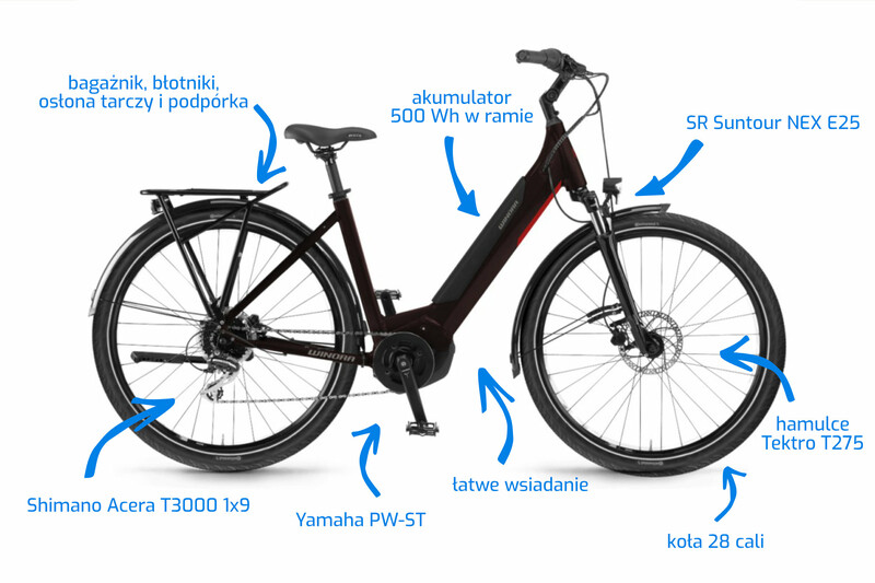 Rower elektryczny - kraków sklep internetowy