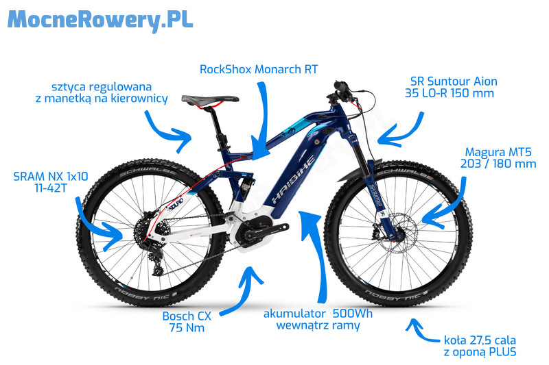 Rower elektryczny - kraków sklep internetowy