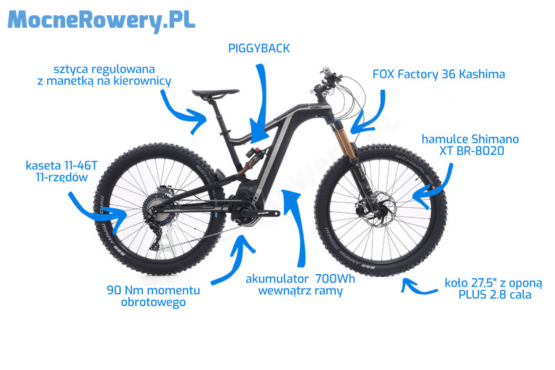 Rower elektryczny - kraków sklep internetowy