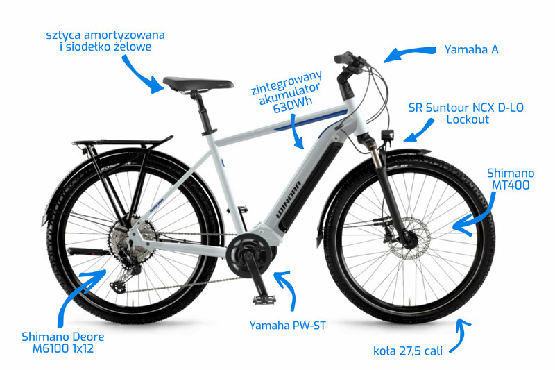 Rower elektryczny - kraków sklep internetowy