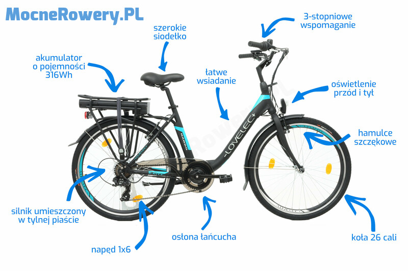 Rower elektryczny - kraków sklep internetowy