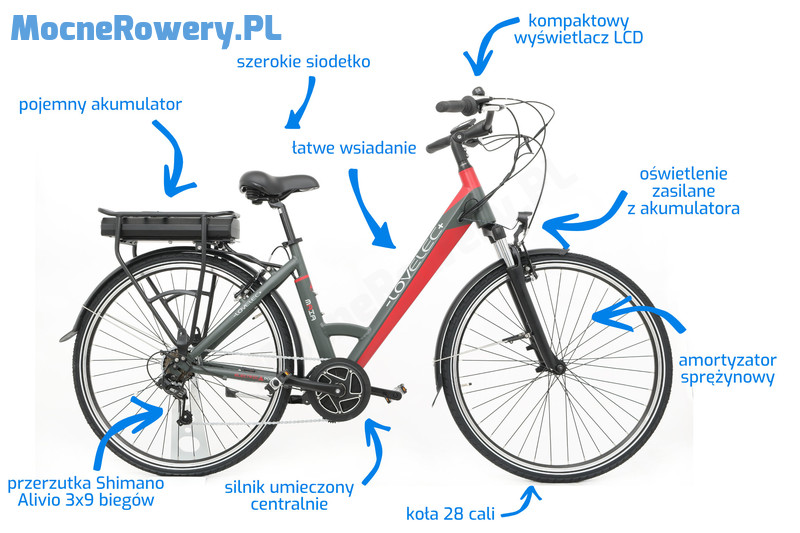 Rower elektryczny - kraków sklep internetowy