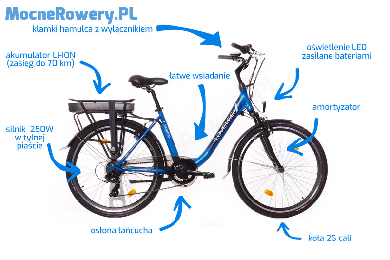 Rower elektryczny - kraków sklep internetowy