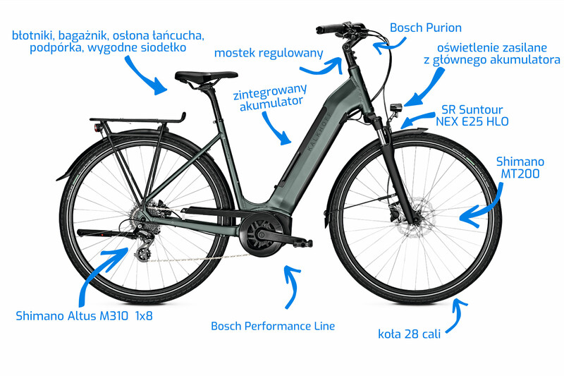 Rower elektryczny - kraków sklep internetowy
