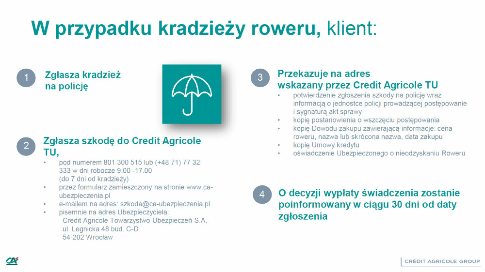 Credit Agricole ubezpieczenie 4
