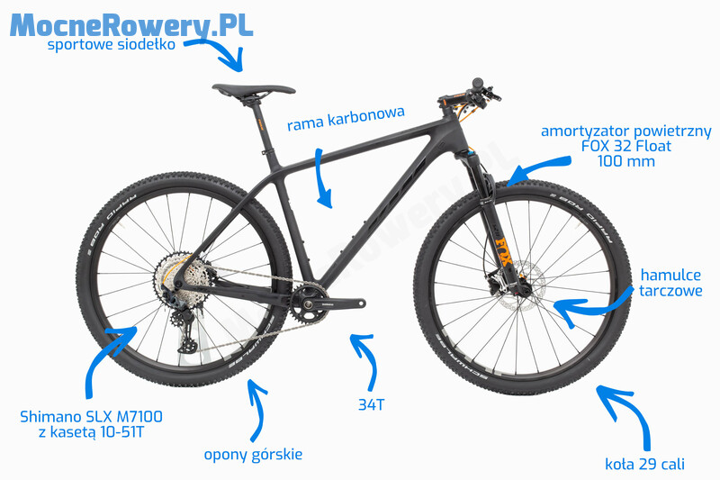 Rower elektryczny - kraków sklep internetowy