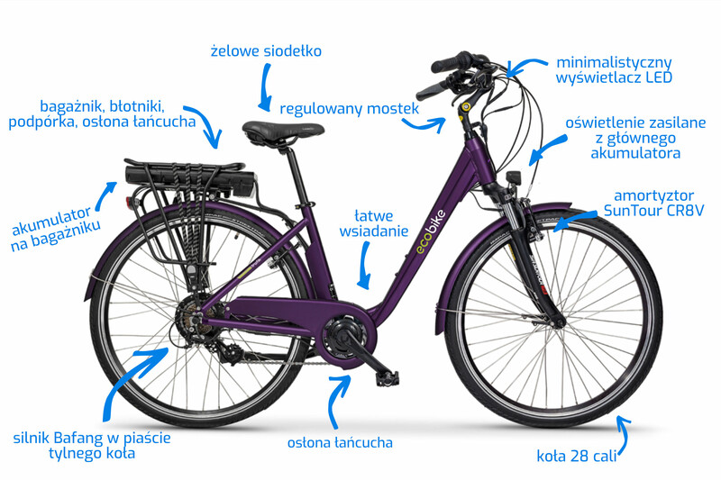 Rower elektryczny - kraków sklep internetowy