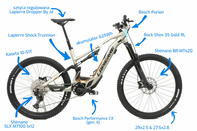 Rower elektryczny - kraków sklep internetowy