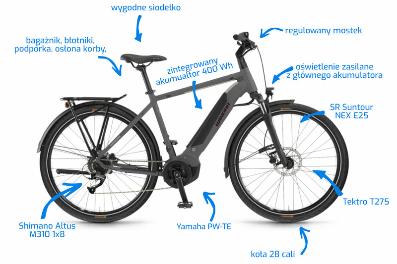 Rower elektryczny - kraków sklep internetowy