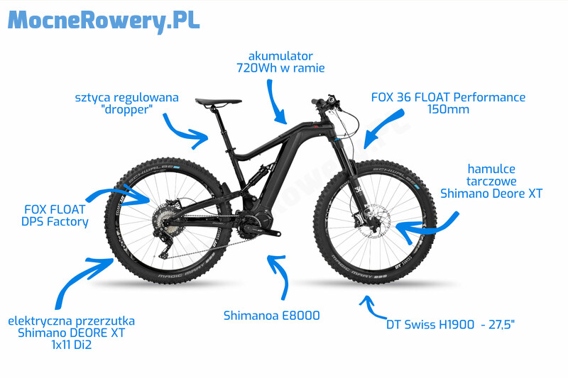Rower elektryczny - kraków sklep internetowy