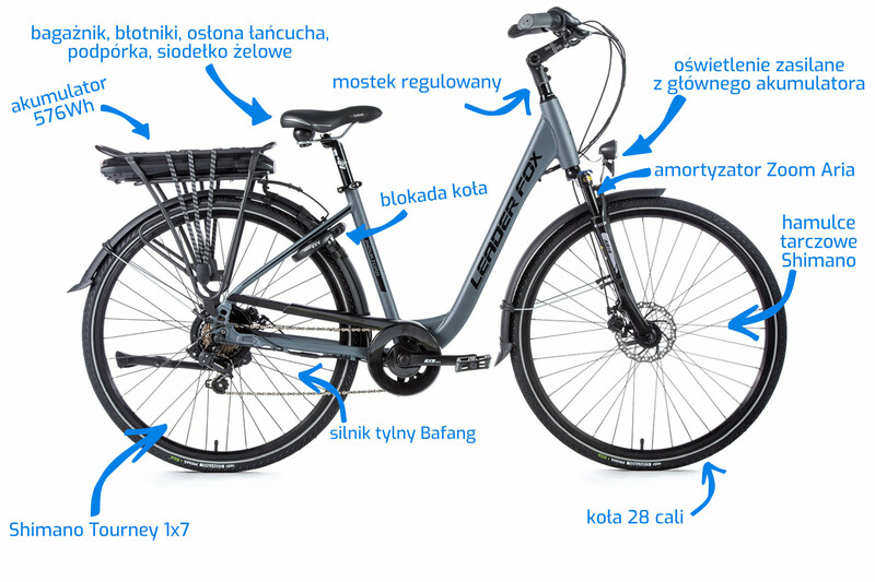 Rower elektryczny - kraków sklep internetowy