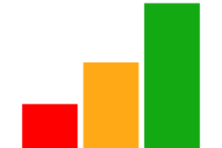 Zasięg roweru elektrycznego