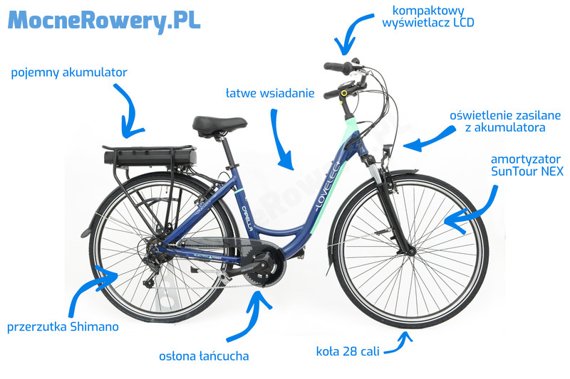 Rower elektryczny - kraków sklep internetowy