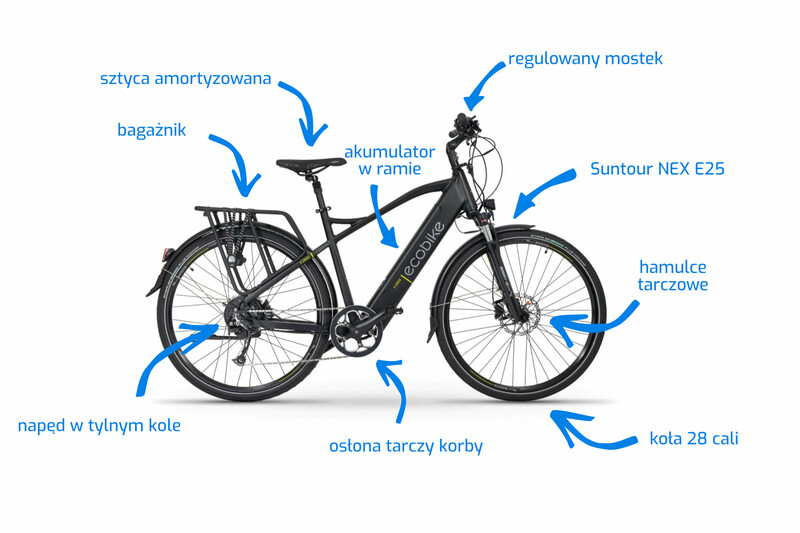 Rower elektryczny - kraków sklep internetowy