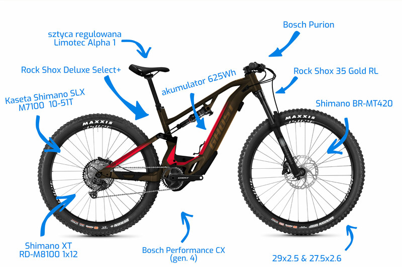 Rower elektryczny - kraków sklep internetowy