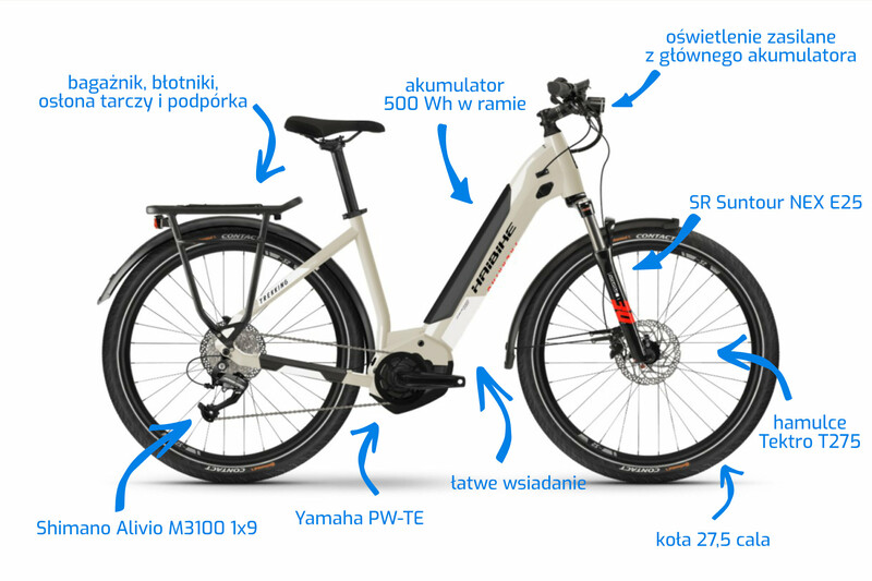 Rower elektryczny - kraków sklep internetowy