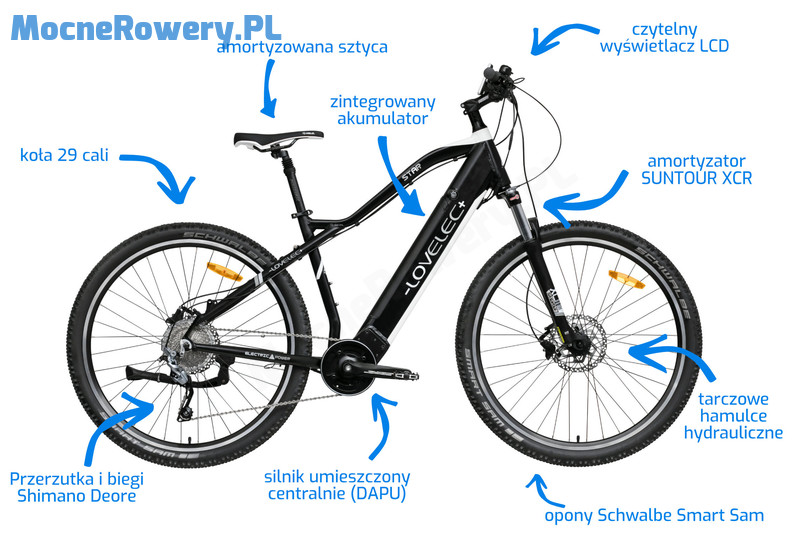 Rower elektryczny - kraków sklep internetowy