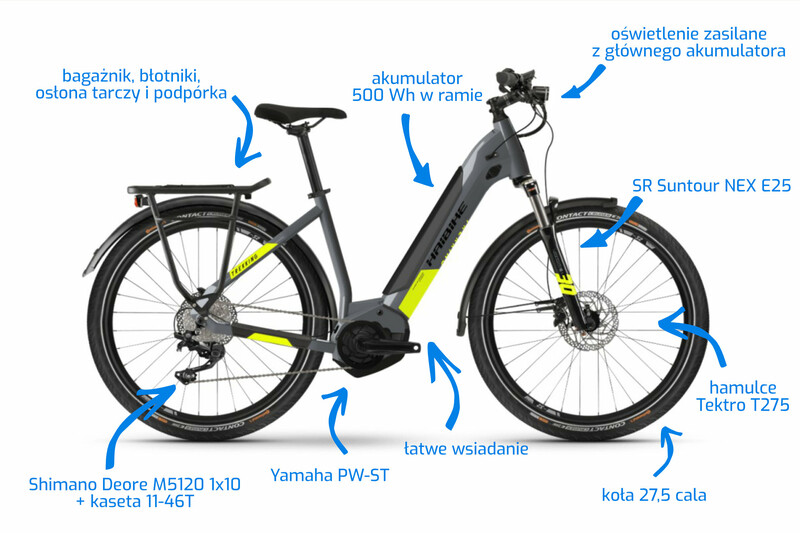 Rower elektryczny - kraków sklep internetowy