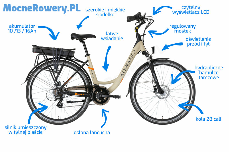 Rower elektryczny - kraków sklep internetowy