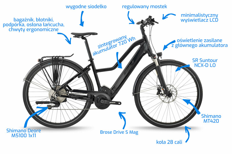 Rower elektryczny - kraków sklep internetowy