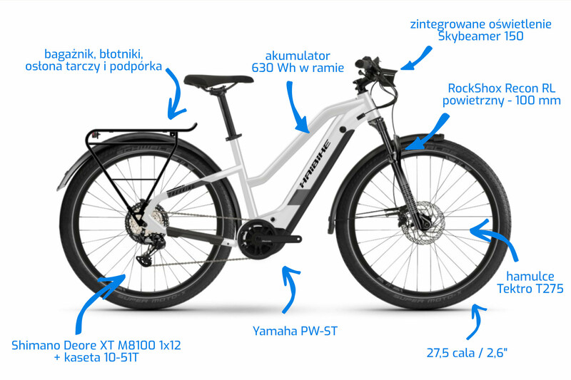 Rower elektryczny - kraków sklep internetowy