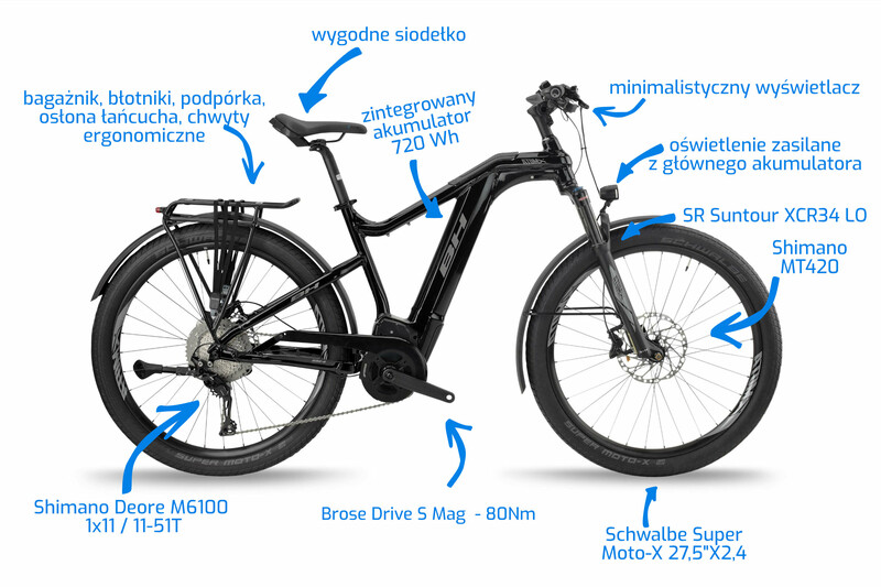 Rower elektryczny - kraków sklep internetowy