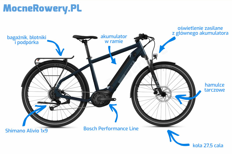 Rower elektryczny - kraków sklep internetowy