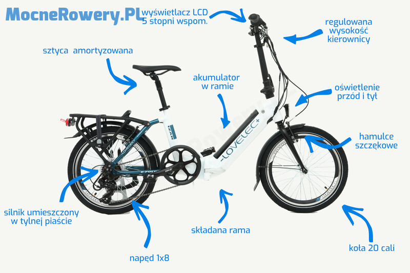 Rower elektryczny - kraków sklep internetowy