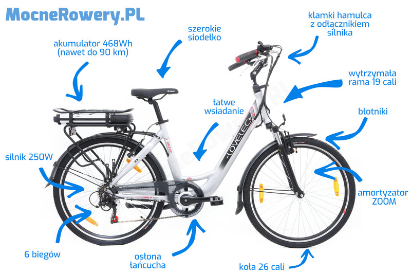 Rower elektryczny - kraków sklep internetowy
