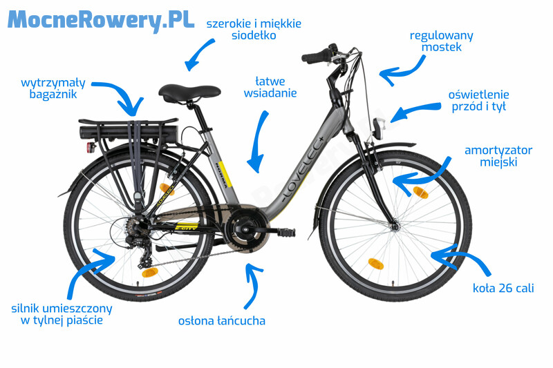 Rower elektryczny - kraków sklep internetowy
