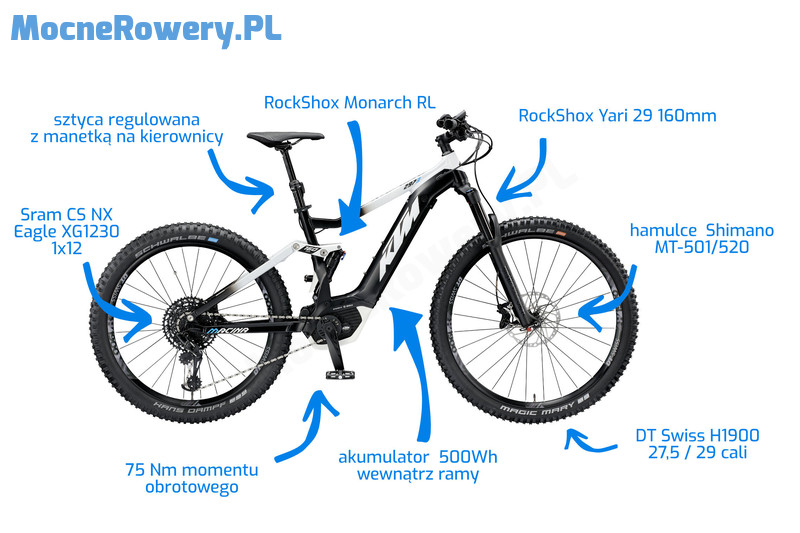 Rower elektryczny - kraków sklep internetowy