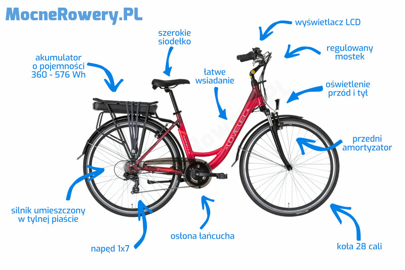 Rower elektryczny - kraków sklep internetowy